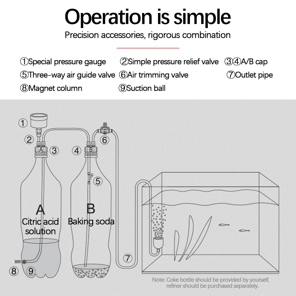 CO2-systeemgenerator aquariumk - Aquarium Planted Setup recensie en prijs