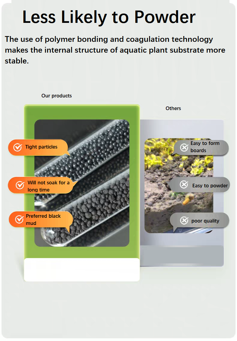 Aquarium bodemsubstraat plante - Aquarium Planted Soil recensie en prijs