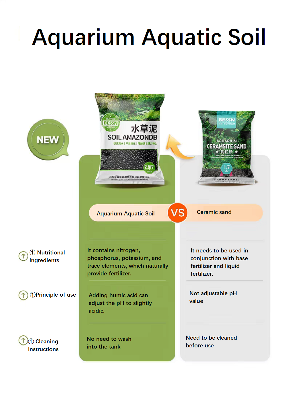 Aquarium bodemsubstraat plante - Aquarium Planted Soil recensie en prijs